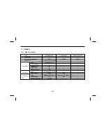 Preview for 252 page of Daewoo BH090 Manual