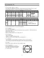 Preview for 16 page of Daewoo CHASSIS : SC-150 Model : DSC-3220E Service Manual