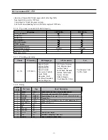 Preview for 22 page of Daewoo CHASSIS : SC-150 Model : DSC-3220E Service Manual