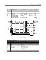 Preview for 27 page of Daewoo CHASSIS : SC-150 Model : DSC-3220E Service Manual