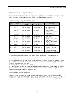 Preview for 53 page of Daewoo CHASSIS : SC-150 Model : DSC-3220E Service Manual