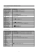 Preview for 7 page of Daewoo CP-485F Service Manual