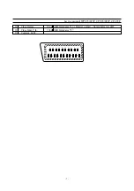 Preview for 8 page of Daewoo CP-485F Service Manual