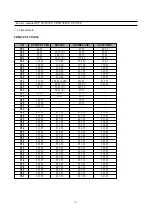 Preview for 9 page of Daewoo CP-485F Service Manual