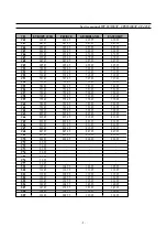 Preview for 10 page of Daewoo CP-485F Service Manual