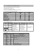 Preview for 23 page of Daewoo CP-485F Service Manual