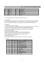 Preview for 30 page of Daewoo CP-485F Service Manual