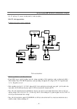 Preview for 63 page of Daewoo CP-485F Service Manual