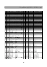 Preview for 70 page of Daewoo CP-485F Service Manual