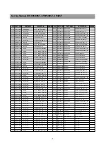 Preview for 71 page of Daewoo CP-485F Service Manual