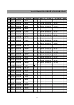 Preview for 76 page of Daewoo CP-485F Service Manual