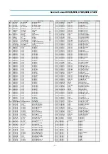 Preview for 78 page of Daewoo CP-485F Service Manual