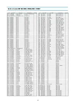 Preview for 83 page of Daewoo CP-485F Service Manual