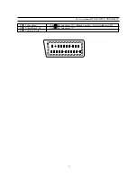 Preview for 8 page of Daewoo CP-885 Service Manual