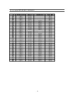 Preview for 11 page of Daewoo CP-885 Service Manual