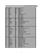 Preview for 28 page of Daewoo CP-885 Service Manual