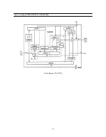 Preview for 37 page of Daewoo CP-885 Service Manual