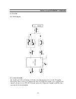 Preview for 43 page of Daewoo CP-885 Service Manual