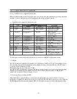 Preview for 51 page of Daewoo CP-885 Service Manual