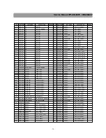 Preview for 71 page of Daewoo CP-885 Service Manual