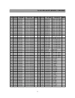 Preview for 73 page of Daewoo CP-885 Service Manual