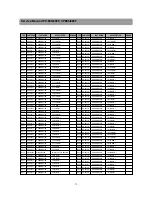 Preview for 74 page of Daewoo CP-885 Service Manual