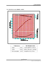 Preview for 11 page of Daewoo D1146 Maintenance Manual