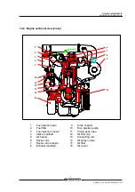 Preview for 13 page of Daewoo D1146 Maintenance Manual