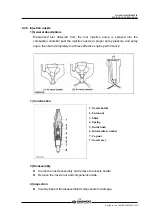 Preview for 123 page of Daewoo D1146 Maintenance Manual