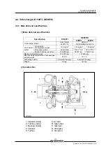 Preview for 127 page of Daewoo D1146 Maintenance Manual