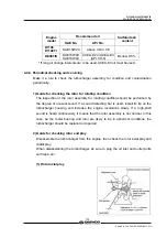 Preview for 133 page of Daewoo D1146 Maintenance Manual