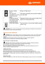 Preview for 4 page of Daewoo DABC3240Li User Manual