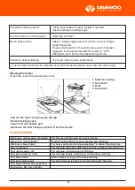 Preview for 20 page of Daewoo DAFL55B User Manual