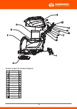 Preview for 22 page of Daewoo DAFL55B User Manual