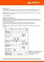 Preview for 10 page of Daewoo DAGFS-15AC User Manual