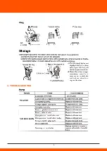 Preview for 7 page of Daewoo DAKPM18-3A User Manual