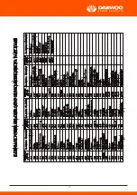 Preview for 12 page of Daewoo DAKPM18-3A User Manual