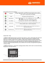 Preview for 34 page of Daewoo DAPD15REG-EB User Manual