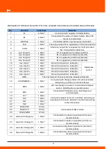 Preview for 41 page of Daewoo DAPD15REG-EB User Manual