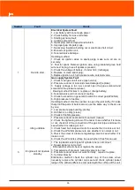 Preview for 55 page of Daewoo DAPD15REG-EB User Manual