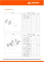 Preview for 61 page of Daewoo DAPD15REG-EB User Manual