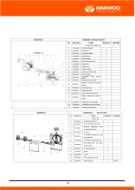 Preview for 63 page of Daewoo DAPD15REG-EB User Manual