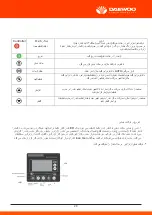 Preview for 96 page of Daewoo DAPD15REG-EB User Manual