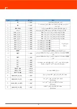 Preview for 103 page of Daewoo DAPD15REG-EB User Manual