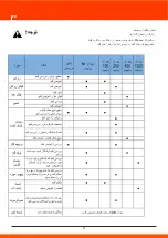 Preview for 115 page of Daewoo DAPD15REG-EB User Manual