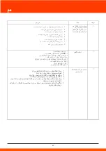 Preview for 117 page of Daewoo DAPD15REG-EB User Manual