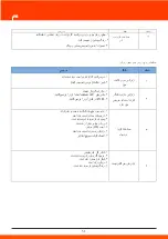 Preview for 119 page of Daewoo DAPD15REG-EB User Manual