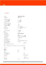 Preview for 120 page of Daewoo DAPD15REG-EB User Manual