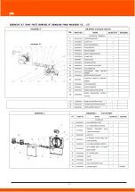 Preview for 124 page of Daewoo DAPD15REG-EB User Manual