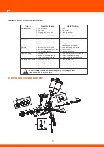 Preview for 17 page of Daewoo DASP600L User Manual